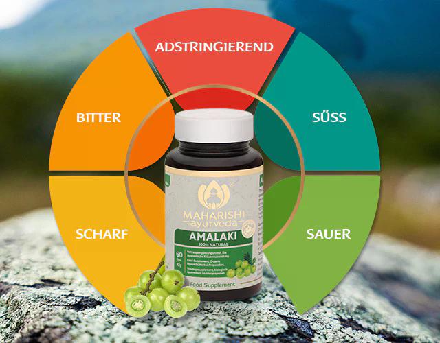 Amalaki, Maharishi, natural Amalaki, Maharishi, natural